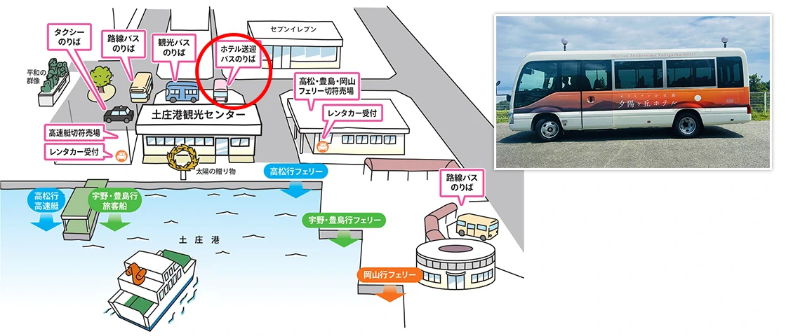 土庄港の無料送迎バス乗り場 案内図。土庄港観光センター前の「ホテル送迎バスのりば」を示しています。